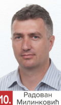 10-MILINKOVIĆ RADOVAN