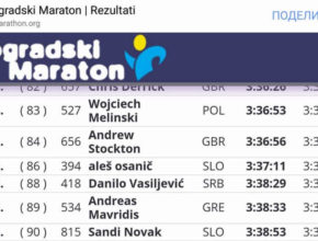 DANILO VASILJEVIĆ-BEOGRADSKI MARATON (7)